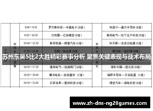 苏州东吴5比2大胜精彩赛事分析 聚焦关键表现与战术布局 苏州东吴5比2大胜精彩赛事分析 聚焦关键表现与战术布局