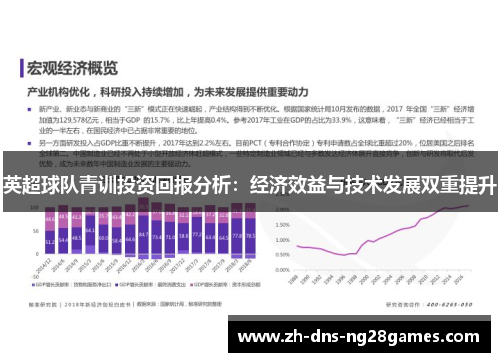 英超球队青训投资回报分析：经济效益与技术发展双重提升