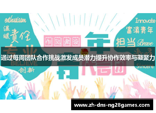 通过每周团队合作挑战激发成员潜力提升协作效率与凝聚力 通过每周团队合作挑战激发成员潜力提升协作效率与凝聚力