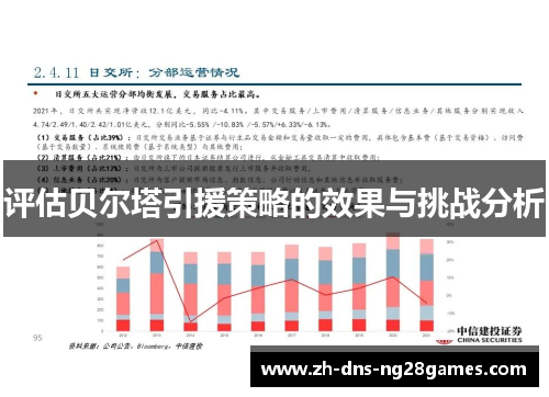 评估贝尔塔引援策略的效果与挑战分析