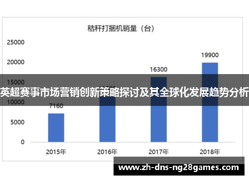英超赛事市场营销创新策略探讨及其全球化发展趋势分析