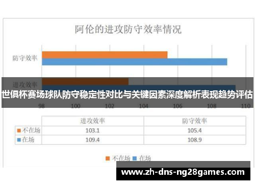世俱杯赛场球队防守稳定性对比与关键因素深度解析表现趋势评估