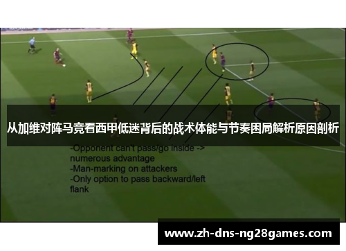 从加维对阵马竞看西甲低迷背后的战术体能与节奏困局解析原因剖析